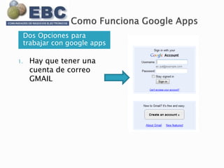 Dos Opciones para
trabajar con google apps
1. Hay que tener una
cuenta de correo
GMAIL
 