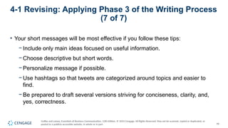 Mastering Business Communication: Revising and Clarifying Messages for ...