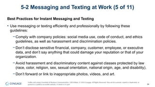 Effective Communication in the Digital Workplace: Emails, Memos, and ...