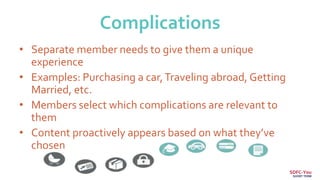 Complications
• Separate member needs to give them a unique
experience
• Examples: Purchasing a car,Traveling abroad, Getting
Married, etc.
• Members select which complications are relevant to
them
• Content proactively appears based on what they’ve
chosen
SDFC-You
SHORT TERM
 