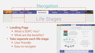 Navigation
• Landing Page
 What is SDFC-You?
 What are the benefits?
• Tabs separate each life stage
 User friendly
 Easy to navigate
 