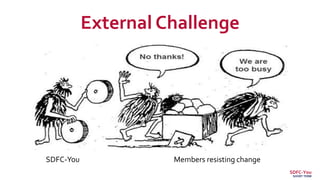 External Challenge
SDFC-You
SHORT TERM
SDFC-You Members resisting change
 