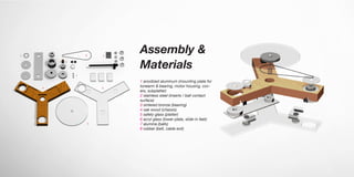1
4
8 2
5
6
7
3
Assembly &
Materials
1 anodized aluminum (mounting plate for
tonearm & bearing, motor housing, cov-
ers, subplatter)
2 stainless steel (inserts / ball contact
surface)
3 sintered bronze (bearing)
4 oak wood (chassis)
5 safety glass (platter)
6 acryl glass (lower plate, slide-in feet)
7 alumina (balls)
8 rubber (belt, cable exit)
 