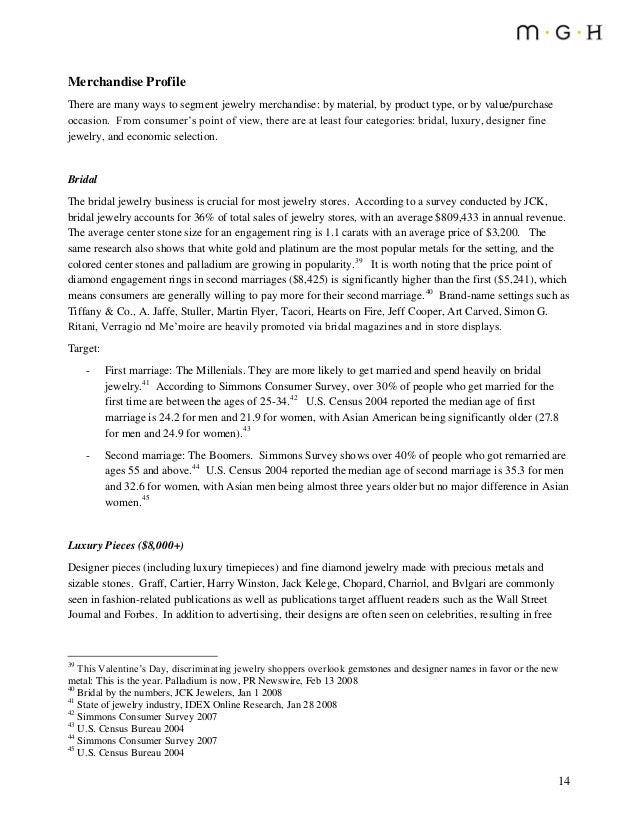 State Of The Jewelry Industry 022008