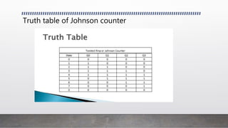Johnson Counter | PPTX | Technology & Computing