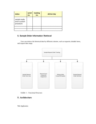 Sample Request Order Tracking Functional Requirements Document V1 | DOCX