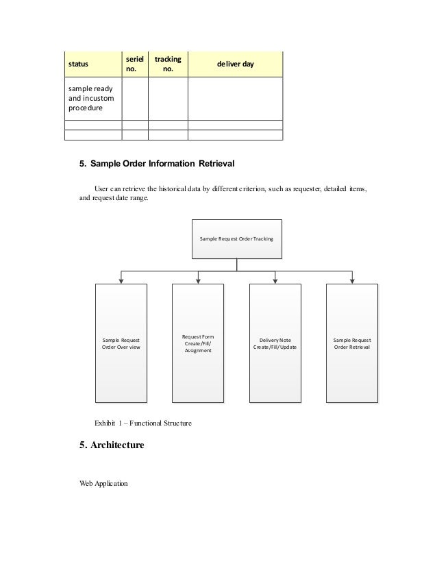 sample request order tracking functional requirements document v1 delivery order form