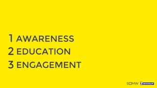 1 AWARENESS
2 EDUCATION
3 ENGAGEMENT
 