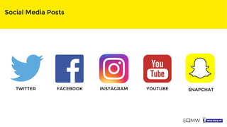 Social Media Posts
TWITTER FACEBOOK INSTAGRAM YOUTUBE SNAPCHAT
 