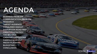 AGENDA
BUSINESS PROBLEM
COMMUNICATION PROBLEM
RESEARCH
TARGET AUDIENCE
CONSUMER INSIGHT
DISRUPTION ROAD MAP
CREATIVE STRATEGY
THE BIG IDEA
CREATIVE EXECUTIONS
CAMPAIGN LAYOUT
MEDIA PLANNING
BUDGETING
CONCLUSION
 