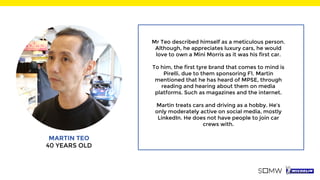 MARTIN TEO
40 YEARS OLD
Mr Teo described himself as a meticulous person.
Although, he appreciates luxury cars, he would
love to own a Mini Morris as it was his first car.
To him, the first tyre brand that comes to mind is
Pirelli, due to them sponsoring F1. Martin
mentioned that he has heard of MPSE, through
reading and hearing about them on media
platforms. Such as magazines and the internet.
Martin treats cars and driving as a hobby. He’s
only moderately active on social media, mostly
LinkedIn. He does not have people to join car
crews with.
 