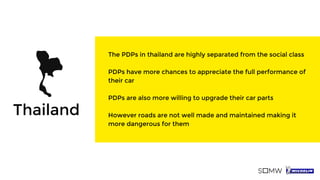 The PDPs in thailand are highly separated from the social class
PDPs have more chances to appreciate the full performance of
their car
PDPs are also more willing to upgrade their car parts
However roads are not well made and maintained making it
more dangerous for them
Thailand
 