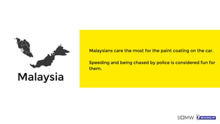 Malaysians care the most for the paint coating on the car.
Speeding and being chased by police is considered fun for
them.
Malaysia
 