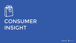 CONSUMER
INSIGHT
 