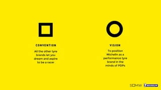 All the other tyre
brands let you
dream and aspire
to be a racer
They let you
dream about it,
we fulfill it.
To position
Michelin as a
performance tyre
brand in the
minds of PDPs
 