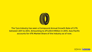 The Tyre Industry has seen a Compound Annual Growth Rate of 3.7%
between 2011 to 2014. Amounting to 271,230.9 Million in 2015. Asia Pacific
accounts for 47% Market Share of the industry as of now.
 