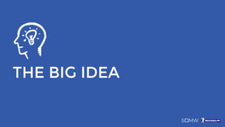 THE BIG IDEA
 