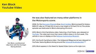 Ken Block
Youtube Video
Ken Block, a professional
rally driver with the Hoonigan
Racing Division.
He was also featured on many other platforms in
the Motorsports scene.
2006: for the Discovery Channel show Stunt Junkies, Block jumped his Subaru
WRX STi rally car 171 feet (52 m) and a max height of 25 feet (7.6 m). The whole
episode was dedicated to Block attempting this stunt.
2010: Block's third Gymkhana video, featuring a Ford Fiesta, was released on
YouTube. The video got more than seven million views in its first week. This
vehicle is now on display on the Petersen Automotive Museum.
2011: the fourth Gymkhana video, The Hollywood Megamercial was released on
YouTube, featuring Block driving around the Universal Studiosbacklot.[22]
2015: Block appears in the Need for Speed Video Game as the style icon.
 