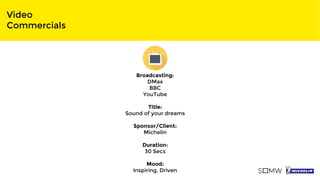 Video
Commercials
Broadcasting:
DMax
BBC
YouTube
Title:
Sound of your dreams
Sponsor/Client:
Michelin
Duration:
30 Secs
Mood:
Inspiring, Driven
 
