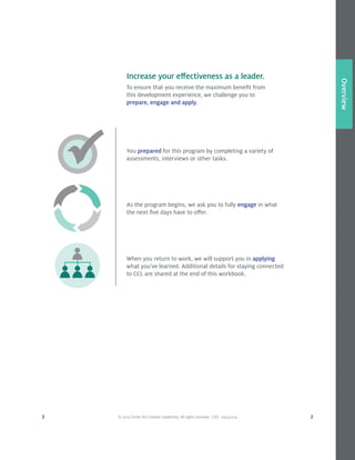 © 2014 Center for Creative Leadership. All rights reserved. CVD: 09232014 2
Overview
MondayOverview
© 2014 Center for Creative Leadership. All rights reserved. CVD: 092320142
You prepared for this program by completing a variety of
assessments, interviews or other tasks.
As the program begins, we ask you to fully engage in what
the next five days have to offer.
When you return to work, we will support you in applying
what you’ve learned. Additional details for staying connected
to CCL are shared at the end of this workbook.
Increase your effectiveness as a leader.
To ensure that you receive the maximum benefit from
this development experience, we challenge you to
prepare, engage and apply.
 