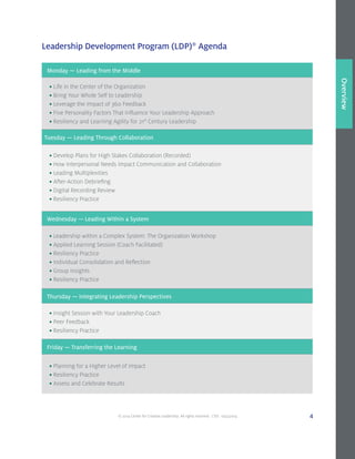 © 2014 Center for Creative Leadership. All rights reserved. CVD: 09232014 4
Overview
MondayOverview
Leadership Development Program (LDP)®
Agenda
Monday — Leading from the Middle
	 • Life in the Center of the Organization
	 • Bring Your Whole Self to Leadership
	 • Leverage the Impact of 360 Feedback
	 • Five Personality Factors That Influence Your Leadership Approach
	 • Resiliency and Learning Agility for 21st
Century Leadership
Tuesday — Leading Through Collaboration
	 • Develop Plans for High Stakes Collaboration (Recorded)
	 • How Interpersonal Needs Impact Communication and Collaboration
	 • Leading Multiplexities
	 • After-Action Debriefing
	 • Digital Recording Review
	 • Resiliency Practice
Wednesday — Leading Within a System
	 • Leadership within a Complex System: The Organization Workshop
	 • Applied Learning Session (Coach Facilitated)
	 • Resiliency Practice
	 • Individual Consolidation and Reflection
	 • Group Insights
	 • Resiliency Practice
Thursday — Integrating Leadership Perspectives
	 • Insight Session with Your Leadership Coach
	 • Peer Feedback
	• Resiliency Practice
Friday — Transferring the Learning
	 • Planning for a Higher Level of Impact
	 • Resiliency Practice
	 • Assess and Celebrate Results
 
