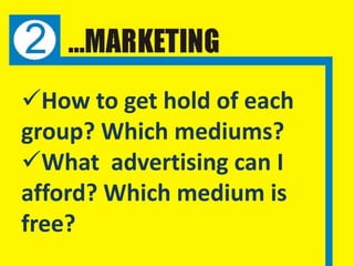 How to get hold of each
group? Which mediums?
What advertising can I
afford? Which medium is
free?
 