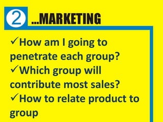 How am I going to
penetrate each group?
Which group will
contribute most sales?
How to relate product to
group
 