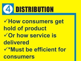 How consumers get
hold of product
Or how service is
delivered
*Must be efficient for
consumers
 