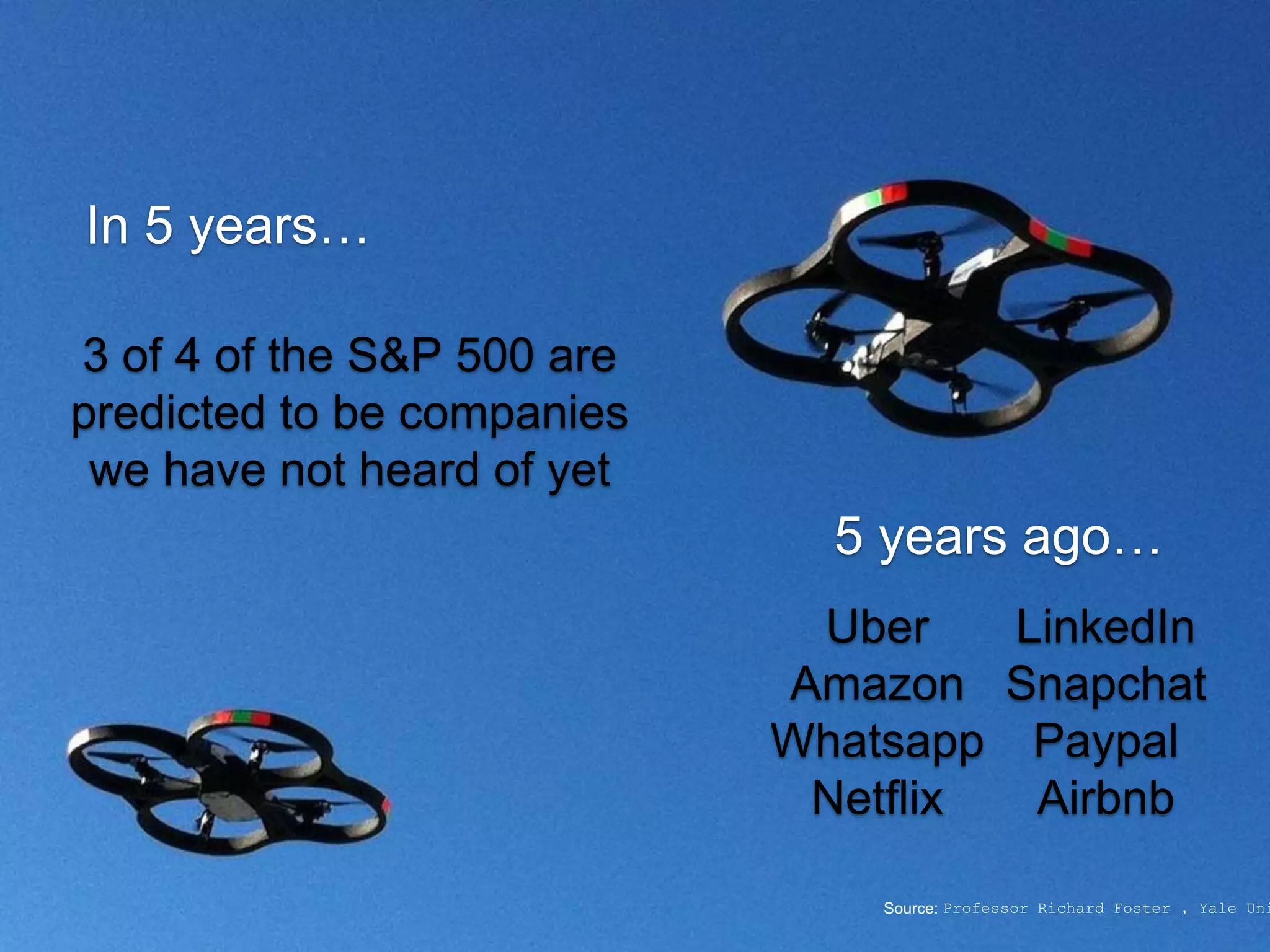v
In 5 years…
3 of 4 of the S&P 500 are
predicted to be companies
we have not heard of yet
Source: Professor Richard Foster , Yale Uni
5 years ago…
Uber
Amazon
Whatsapp
Netflix
LinkedIn
Snapchat
Paypal
Airbnb
 