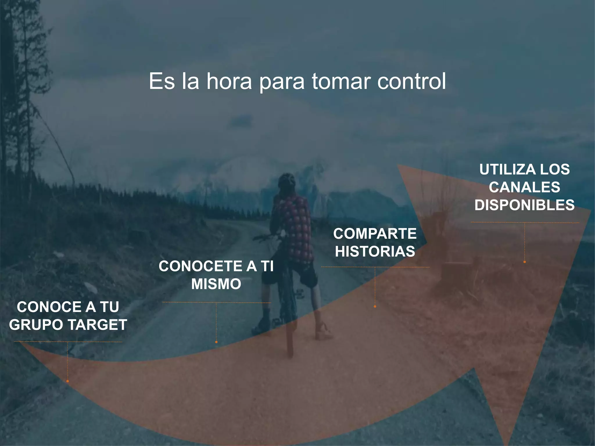 8989
CONOCE A TU
GRUPO TARGET
CONOCETE A TI
MISMO
COMPARTE
HISTORIAS
UTILIZA LOS
CANALES
DISPONIBLES
Es la hora para tomar control
 