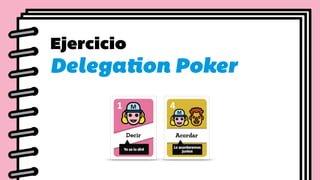 Ejercicio
Delegation Poker
 