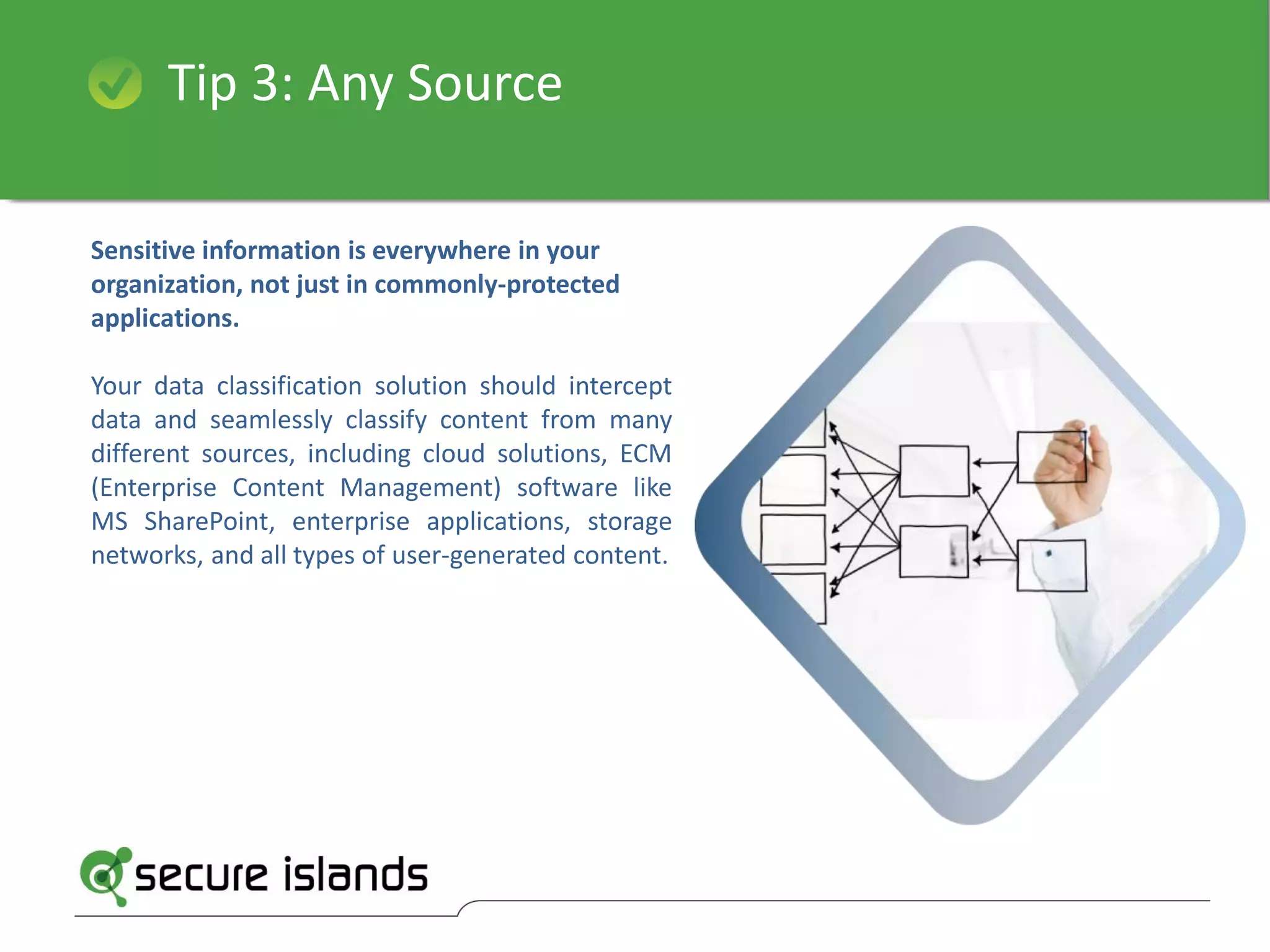 Tip 3: Any Source
Sensitive information is everywhere in your
organization, not just in commonly-protected
applications.
Your data classification solution should intercept
data and seamlessly classify content from many
different sources, including cloud solutions, ECM
(Enterprise Content Management) software like
MS SharePoint, enterprise applications, storage
networks, and all types of user-generated content.
 
