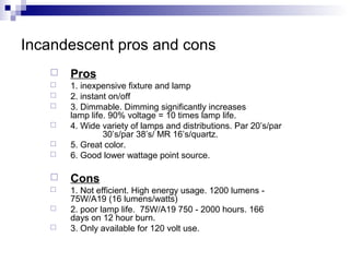 Incandescent pros and cons


Pros





1. inexpensive fixture and lamp
2. instant on/off
3. Dimmable. Dimming significantly increases
lamp life. 90% voltage = 10 times lamp life.
4. Wide variety of lamps and distributions. Par 20’s/par
30’s/par 38’s/ MR 16’s/quartz.
5. Great color.
6. Good lower wattage point source.



Cons



1. Not efficient. High energy usage. 1200 lumens 75W/A19 (16 lumens/watts)
2. poor lamp life. 75W/A19 750 - 2000 hours. 166
days on 12 hour burn.
3. Only available for 120 volt use.









 