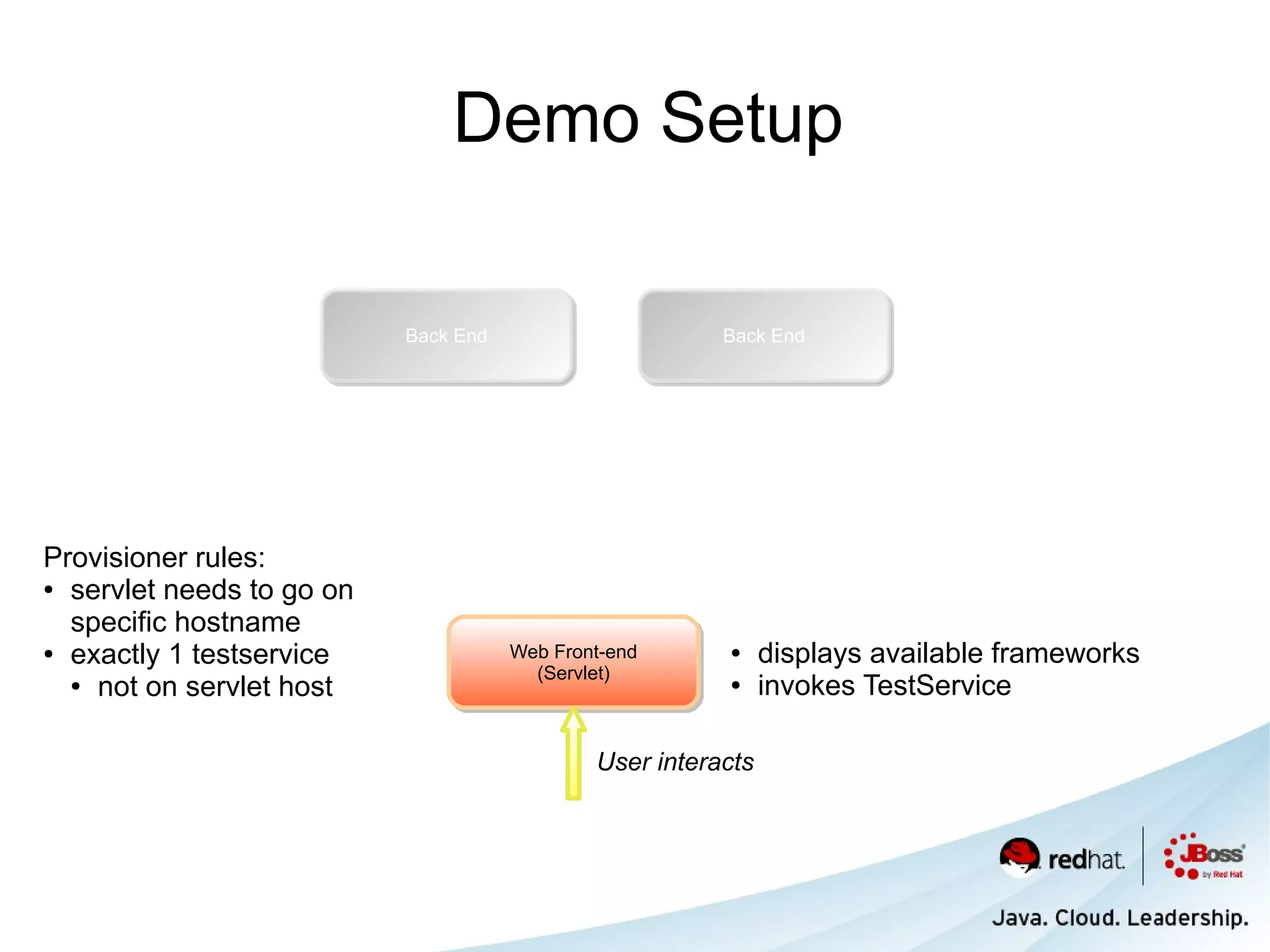 Demo Setup

                           Back End
                           Back End                      Back End
                                                         Back End




Provisioner rules:
● servlet needs to go on

  specific hostname
● exactly 1 testservice               Web Front-end
                                      Web Front-end      ●     displays available frameworks
                                        (Servlet)
                                         (Servlet)
  ● not on servlet host                                  ●     invokes TestService

                                              User interacts
 