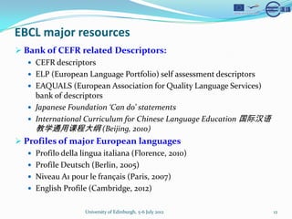 EBCL major resources
? Bank of CEFR related Descriptors:
   ? CEFR descriptors
   ? ELP (European Language Portfolio) self assessment descriptors
   ? EAQUALS (European Association for Quality Language Services)
     bank of descriptors
   ? Japanese Foundation Can do statements
   ? International Curriculum for Chinese Language Education ʺ
     ѧͨÿγ̴ (Beijing, 2010)
? Profiles of major European languages
   ? Profilo della lingua italiana (Florence, 2010)
   ? Profile Deutsch (Berlin, 2005)
   ? Niveau A1 pour le fran?ais (Paris, 2007)
   ? English Profile (Cambridge, 2012)


                  University of Edinburgh, 5-6 July 2012             12
 