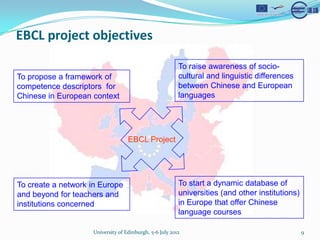EBCL project objectives

                                                         To raise awareness of socio-
To propose a framework of                                cultural and linguistic differences
competence descriptors for                               between Chinese and European
Chinese in European context                              languages




                                   EBCL Project




To create a network in Europe                            To start a dynamic database of
and beyond for teachers and                              universities (and other institutions)
institutions concerned                                   in Europe that offer Chinese
                                                         language courses

                    University of Edinburgh, 5-6 July 2012                                       9
 