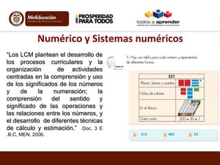 Numérico y Sistemas numéricos
“Los LCM plantean el desarrollo de
los procesos curriculares y la
organización
de actividades
centradas en la comprensión y uso
de los significados de los números
y
de
la
numeración;
la
comprensión
del
sentido
y
significado de las operaciones y
las relaciones entre los números, y
el desarrollo de diferentes técnicas
de cálculo y estimación.” Doc. 3 E
.B.C, MEN, 2006.

 