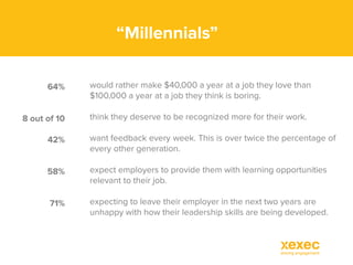 Xexec: Employee Recognition for the future workplace | PDF