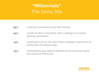 Xexec: Employee Recognition for the future workplace | PDF