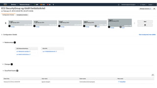 © 2019, Amazon Web Services, Inc. or its Affiliates. All rights reserved.
 