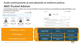© 2019, Amazon Web Services, Inc. or its Affiliates. All rights reserved.
Avalie continuamente se está adotando as melhores práticas
AWS Trusted Advisor
Trusted Advisor permite analisar seus recursos da AWS em busca de práticas recomendadas para disponibilidade, custo,
desempenho e segurança.
Security Groups
Specific Ports
S3 Bucket
Permissions
CloudTrail Logging IAM Password Policy
RDS Security Group
Access
CloudSearch
Route53
Security
IAM Use MFA on RootSecurity Groups
Specific Ports
Free Tier
Otimização de Custos
Performance
Tolerência a Falhas
 