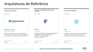 © 2019, Amazon Web Services, Inc. or its Affiliates. All rights reserved.
Arquiteturas de Referência
https://aws.amazon.com/pt/quickstart/
 