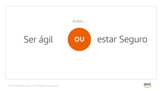 © 2019, Amazon Web Services, Inc. or its Affiliates. All rights reserved.
OUSer ágil estar Seguro
Antes…
 