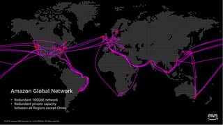 © 2019, Amazon Web Services, Inc. or its affiliates. All rights reserved.
 