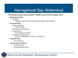 national flood insurance program coverage national flood insurance program coverage