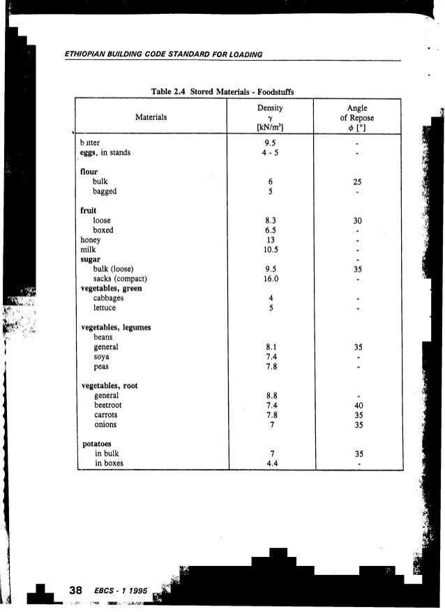 ethiopian building code standard pdf ethiopian building code standard pdf