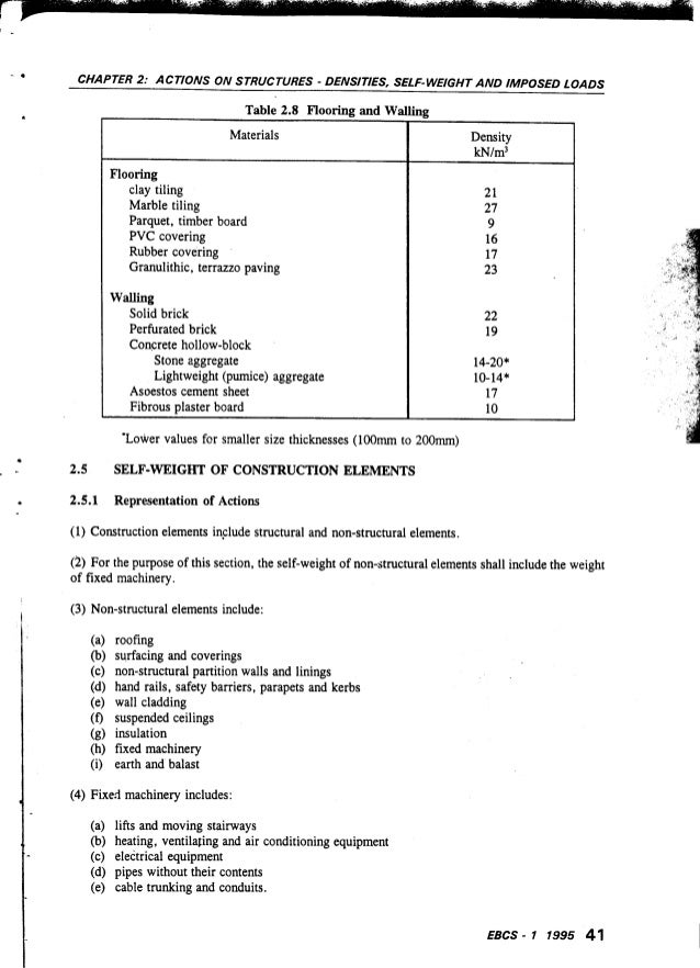 How to electrical installation