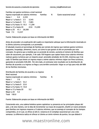 Servicio de asesoría y resolución de ejercicios ciencias_help@hotmail.com
www.maestronline.com
Familias con gastos turísticos a nivel nacional
Ingreso expresado en salarios mínimos Familias % Gasto vacacional anual $
Hasta 1 0.4 3,559
Mayor a 1 y hasta 5 2.5 3,545
Mayor a 5 y hasta 9 7.5 7,065
Mayor a 9 y hasta 15 16.3 11,284
Mayor a 15 y hasta 20 22.6 15,269
Mayor a 20 41.1 28,300
Total 7.3 13,337
Fuente: Elaboración propia con base en información de INEGI
Antes de proceder a la explicación del cuadro es importante subrayar que la información mostrada en
la última columna corresponde a un promedio.
El tabulado muestra el porcentaje de familias por estrato de ingreso que realizan gastos turísticos
(paquetes, hospedaje, alimentos, tours), así como lo que gastan al año en promedio por este
concepto. Se aprecia que a medida que se asciende de estrato, aumenta el número de familias que
salen de vacaciones, por ejemplo, 3 de cada 100 hogares que captan hasta cinco salarios mínimos
realizan gastos turísticos por un importe anual promedio alrededor de $3,500, mientras que 4 de
cada 10 familias que tienen un ingreso mayor a veinte salarios mínimos viajan con fines turísticos,
gastando en promedio $28,300. Por otro lado, al contrastar este resultado con la distribución de
familias de acuerdo a su ingreso se llega a una terrible conclusión: Viajar es un lujo para más del 80%
de las familias mexicanas.
Distribución de familias de acuerdo a su ingreso
Nivel nacional
Ingreso expresado en salarios mínimos Familias %
Hasta 1 7.0
Mayor a 1 y hasta 5 52.2
Mayor a 5 y hasta 9 22.6
Mayor a 9 y hasta 15 10.8
Mayor a 15 y hasta 20 3.2
Mayor a 20 4.2
Total 100.0
Fuente: Elaboración propia con base en información de INEGI
Conociendo esto, una cadena hotelera quiere capitalizar su presencia en las principales playas del
país, y de esta manera, con la idea de incrementar sus tasas de ocupación, diseñó un nuevo producto
para familias con ingresos mayores a 9 salarios mínimos, que se asemeja al concepto de los tiempos
compartidos, en el cual, se ofrece al año la estancia en el complejo vacacional por una o dos
semanas. La diferencia radica en ofrecer al cliente un cierto número de puntos, los que deberá ir
 