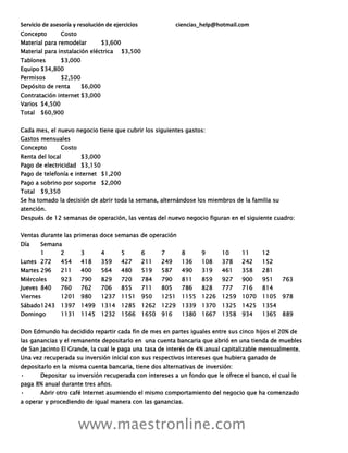 Servicio de asesoría y resolución de ejercicios ciencias_help@hotmail.com
www.maestronline.com
Concepto Costo
Material para remodelar $3,600
Material para instalación eléctrica $3,500
Tablones $3,000
Equipo $34,800
Permisos $2,500
Depósito de renta $6,000
Contratación internet $3,000
Varios $4,500
Total $60,900
Cada mes, el nuevo negocio tiene que cubrir los siguientes gastos:
Gastos mensuales
Concepto Costo
Renta del local $3,000
Pago de electricidad $3,150
Pago de telefonía e internet $1,200
Pago a sobrino por soporte $2,000
Total $9,350
Se ha tomado la decisión de abrir toda la semana, alternándose los miembros de la familia su
atención.
Después de 12 semanas de operación, las ventas del nuevo negocio figuran en el siguiente cuadro:
Ventas durante las primeras doce semanas de operación
Día Semana
1 2 3 4 5 6 7 8 9 10 11 12
Lunes 272 454 418 359 427 211 249 136 108 378 242 152
Martes 296 211 400 564 480 519 587 490 319 461 358 281
Miércoles 923 790 829 720 784 790 811 859 927 900 951 763
Jueves 840 760 762 706 855 711 805 786 828 777 716 814
Viernes 1201 980 1237 1151 950 1251 1155 1226 1259 1070 1105 978
Sábado1243 1397 1499 1314 1285 1262 1229 1339 1370 1325 1425 1354
Domingo 1131 1145 1232 1566 1650 916 1380 1667 1358 934 1365 889
Don Edmundo ha decidido repartir cada fin de mes en partes iguales entre sus cinco hijos el 20% de
las ganancias y el remanente depositarlo en una cuenta bancaria que abrió en una tienda de muebles
de San Jacinto El Grande, la cual le paga una tasa de interés de 4% anual capitalizable mensualmente.
Una vez recuperada su inversión inicial con sus respectivos intereses que hubiera ganado de
depositarlo en la misma cuenta bancaria, tiene dos alternativas de inversión:
• Depositar su inversión recuperada con intereses a un fondo que le ofrece el banco, el cual le
paga 8% anual durante tres años.
• Abrir otro café Internet asumiendo el mismo comportamiento del negocio que ha comenzado
a operar y procediendo de igual manera con las ganancias.
 