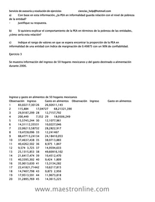 Servicio de asesoría y resolución de ejercicios ciencias_help@hotmail.com
www.maestronline.com
a) Con base en esta información, ¿la PEA en informalidad guarda relación con el nivel de pobreza
de la entidad?
Justifique su respuesta.
b) Si quisiera explicar el comportamiento de la PEA en términos de la pobreza de las entidades,
¿cómo sería esta relación?
c) Indique el rango de valores en que se espera encontrar la proporción de la PEA en
informalidad de una entidad con índice de marginación de 0.49875 con un 90% de confiabilidad.
Ejercicio 3
Se muestra información del ingreso de 50 hogares mexicanos y del gasto destinado a alimentación
durante 2006.
Ingreso y gasto en alimentos de 50 hogares mexicanos
Observación Ingreso Gasto en alimentos Observación Ingreso Gasto en alimentos
1 83,02217,30126 26,92611,143
2 115,884 17,04727 68,21321,390
3 29,9187,299 28 12,7157,792
4 200,449 7,552 29 18,0506,249
5 15,5745,244 30 12,1077,961
6 14,31112,35531 10,0227,046
7 22,06213,58732 28,2822,917
8 19,4728,096 33 12,241467
9 88,47713,24134 24,18410,053
10 37,4637,438 35 38,9713,883
11 40,4262,502 36 8,975 1,847
12 9,574 3,725 37 14,9594,633
13 25,1315,853 38 49,60916,102
14 21,6417,474 39 10,4512,470
15 40,3395,302 40 9,424 1,809
16 35,9013,630 41 13,3134,282
17 22,41821,71442 10,6217,815
18 14,7407,798 43 9,873 2,956
19 17,9513,591 44 11,9673,818
20 31,2895,769 45 14,3615,225
 